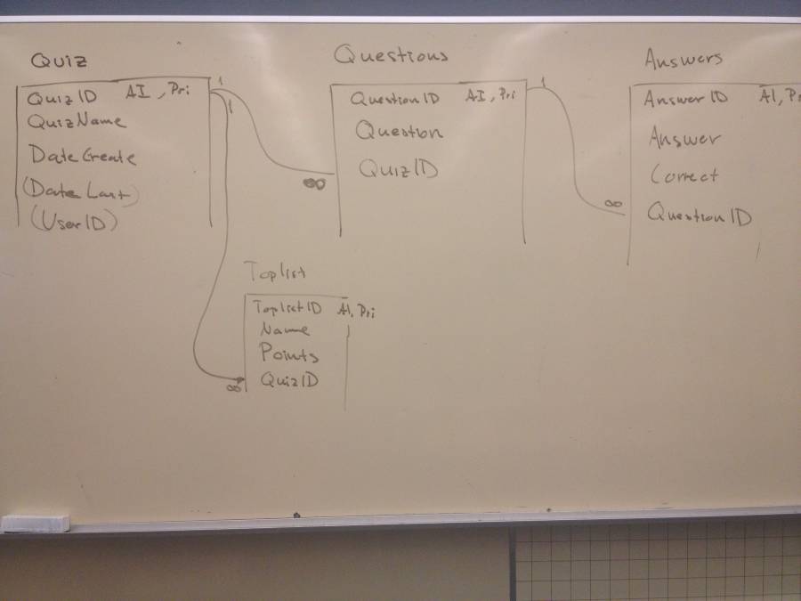 db_design_quiz.jpg db_design_quiz.jpg